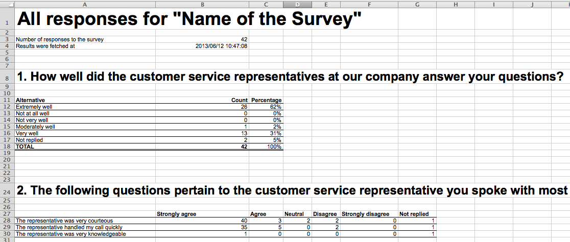 Surveys responses excel.en