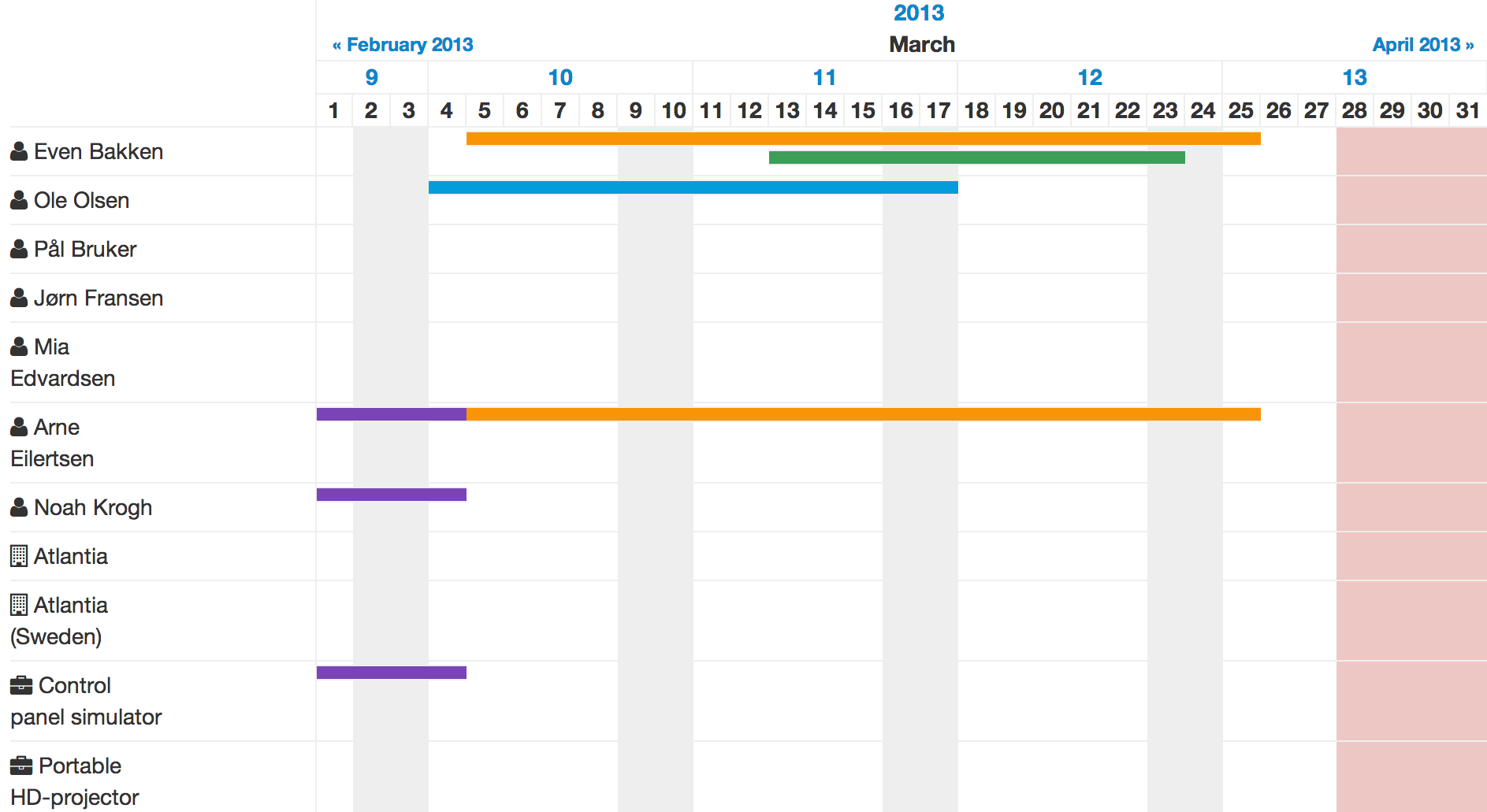 Detail view of a single month